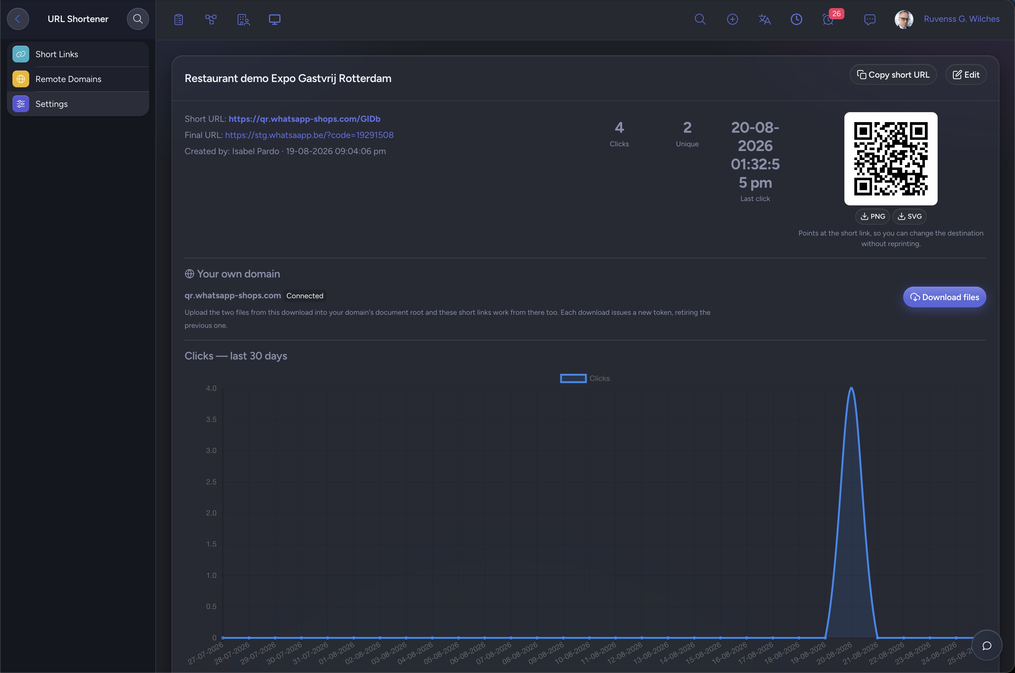 NIZU URL Shortener link list and click analytics in dark mode
