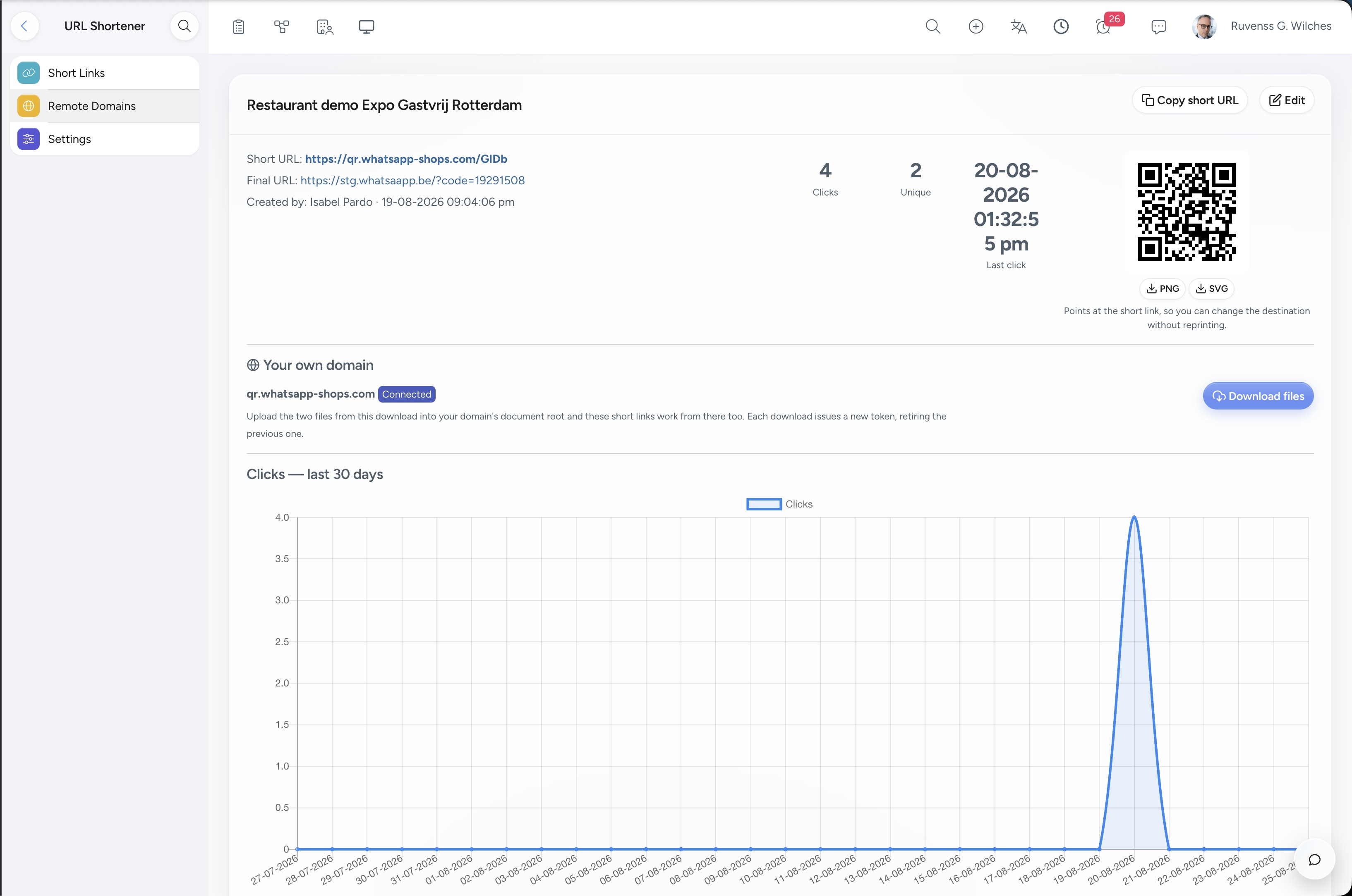 NIZU URL Shortener link list and click analytics in light mode